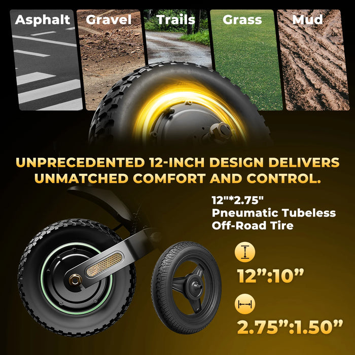 isinwheel GT4 Single or Dual Motor Off Road Electric Scooter - 1200W(x2),  48V/52V, 20/18.2Ah, 35/45mph, 50-mile range - 100% Financing Available!
