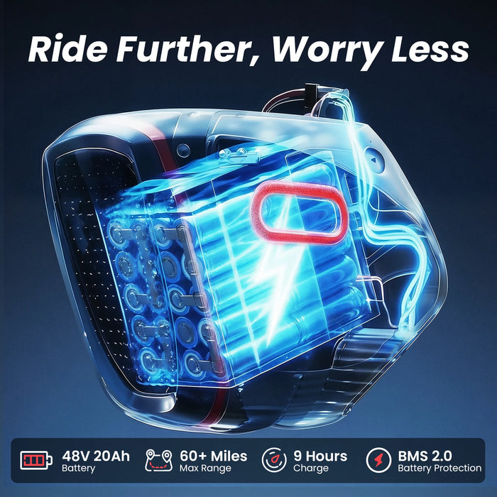 isinwheel Flow Y18 Electric Dirt Bike - 48V 20Ah 4000W, 35 MPH Max Speed, 60-Mile Range, 330 lbs Max Load - 100% Financing Available!