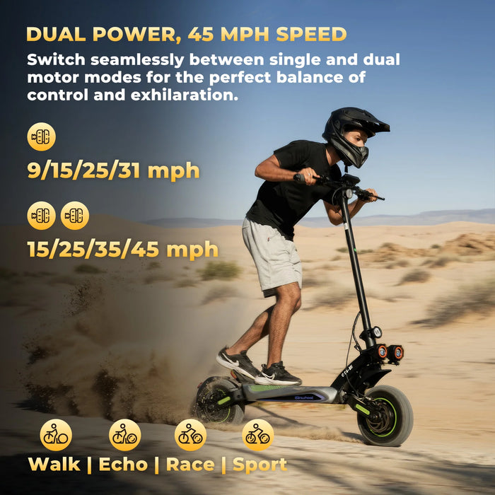 isinwheel GT4 Single or Dual Motor Off Road Electric Scooter - 1200W(x2),  48V/52V, 20/18.2Ah, 35/45mph, 50-mile range - 100% Financing Available!