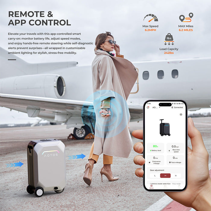 AOTOS L2 Smart Rideable Electric Suitcase with 6.2 MPH Speed