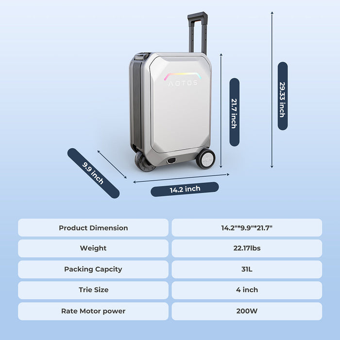 AOTOS L2 Smart Rideable Electric Suitcase with 6.2 MPH Speed