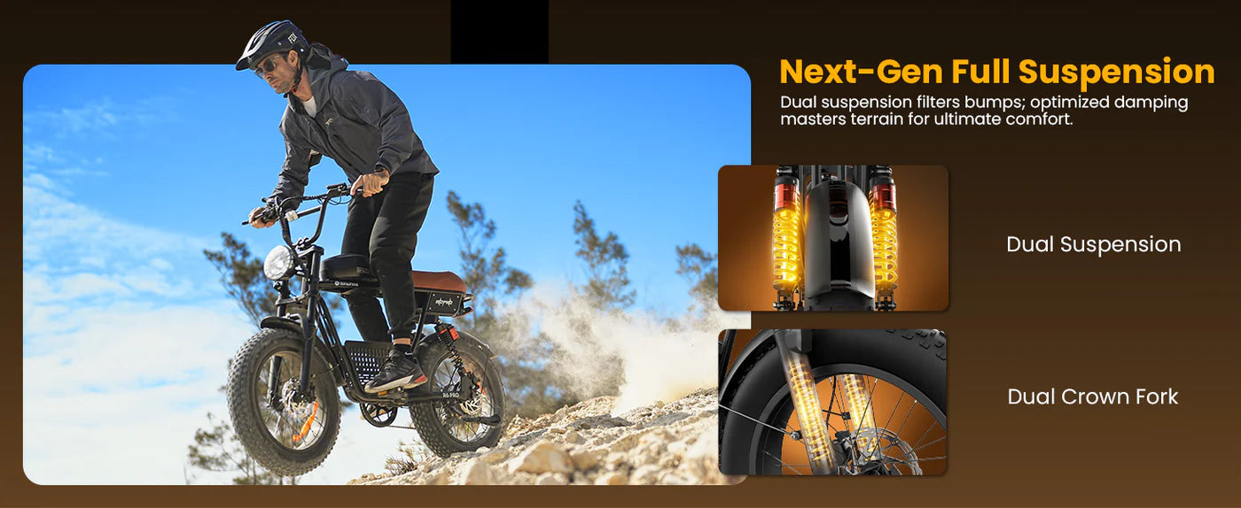 isinwheel R6 Pro Electric Bike - 48V 20Ah 1500W, 35 MPH Max Speed, 330 lbs Max Load - 100% Financing Available!