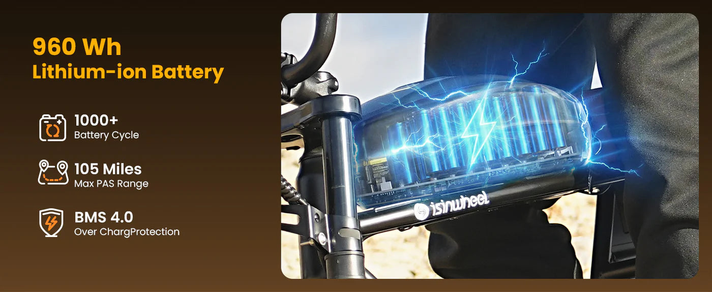 isinwheel R6 Pro Electric Bike - 48V 20Ah 1500W, 35 MPH Max Speed, 330 lbs Max Load - 100% Financing Available!