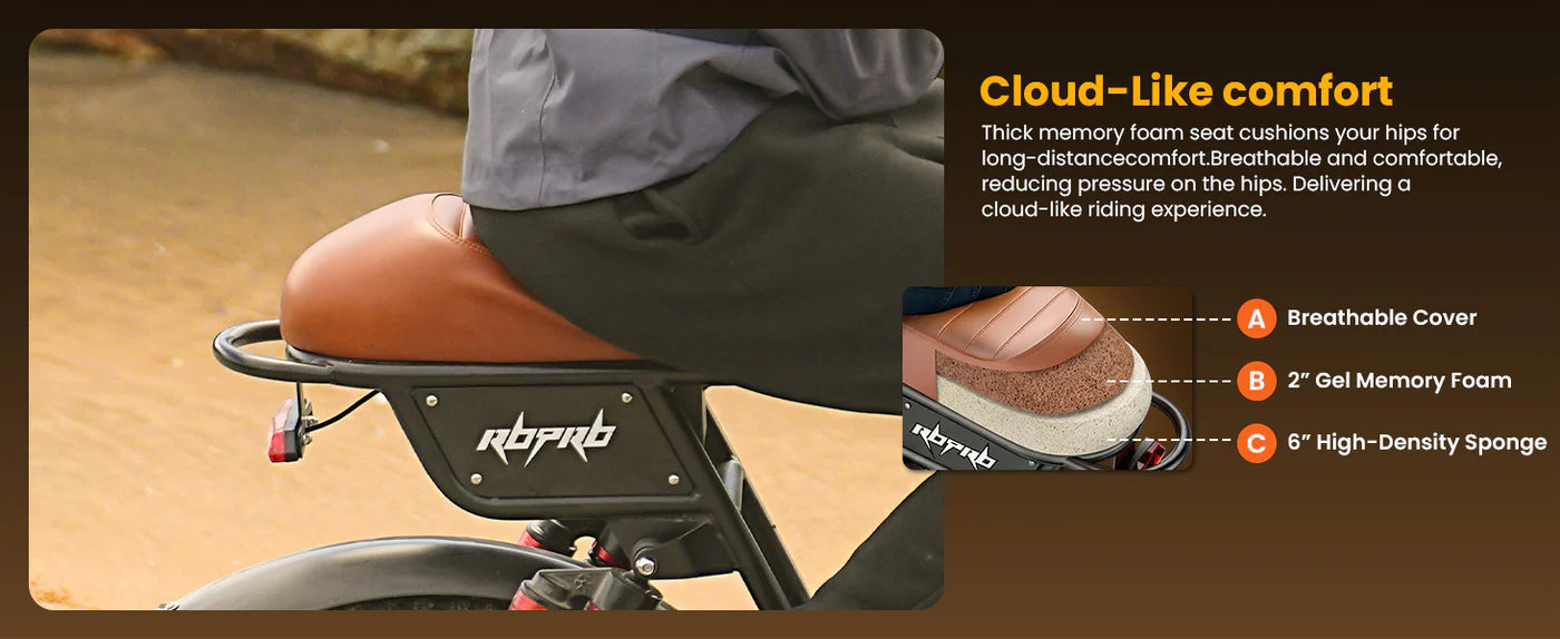 isinwheel R6 Pro Electric Bike - 48V 20Ah 1500W, 35 MPH Max Speed, 330 lbs Max Load - 100% Financing Available!