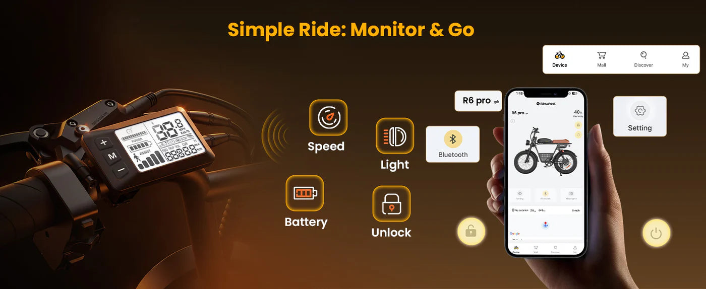 isinwheel R6 Pro Electric Bike - 48V 20Ah 1500W, 35 MPH Max Speed, 330 lbs Max Load - 100% Financing Available!