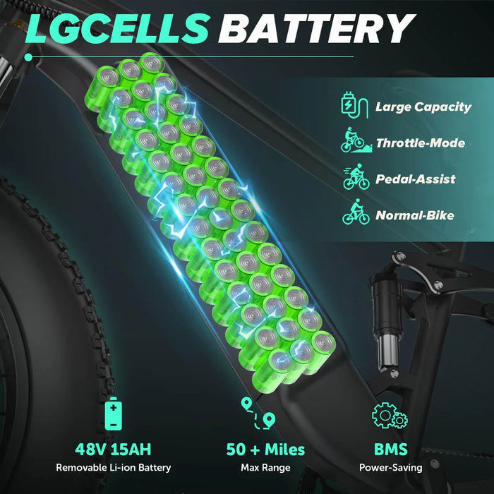 Cycrown Ultra 26" Fat Tire Electric Mountain Bike 750W Motor 48V 15Ah Battery, Shimano 9-speed, full suspension, hydraulic brakes - 100% Financing Available!