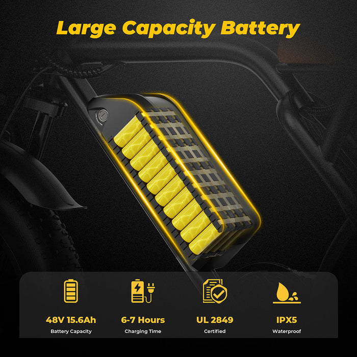 Megawheels EB01 Fat‑Tire 500W Electric Bike for All Terrains