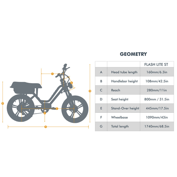 Flash Lite ST 52V 750W Fat Tire eMoped Electric Bicycle