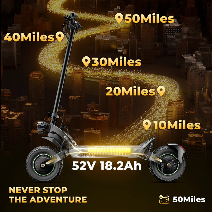 isinwheel GT4 Single or Dual Motor Off Road Electric Scooter - 1200W(x2),  48V/52V, 20/18.2Ah, 35/45mph, 50-mile range - 100% Financing Available!