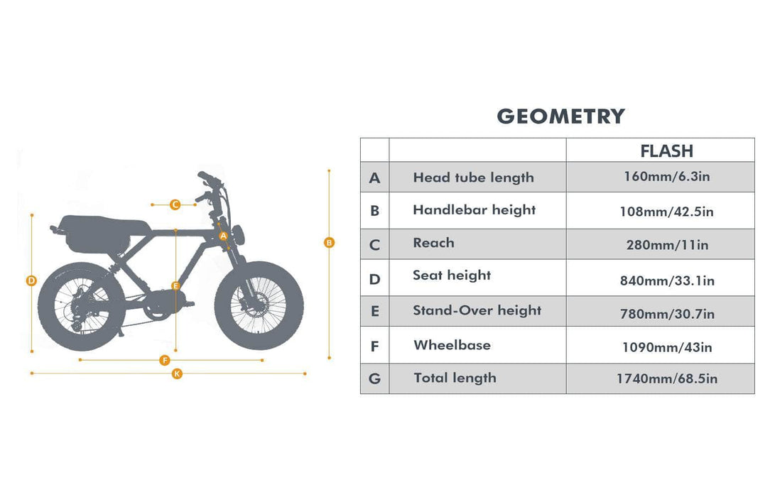 EUNORAU Electric Bike EUNORAU FLASH Electric Bike - 52V 16Ah 750-1000W, Full Suspension, Range upto 220 miles!, Max Capacity 440lbs