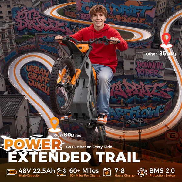 isinwheel Monster MT2 Electric Dirt Bike - 48V 22.5Ah 5000W, 35 MPH Max Speed, 60-Mile Range, 330 lbs Max Load - 100% Financing Available!