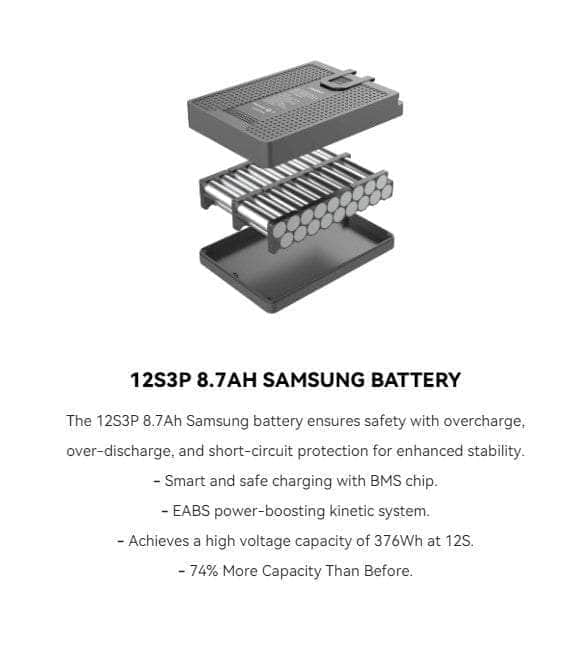 Maxfind Electric Skateboard MAXFIND BATTERY - Sale $359 - Financing Available