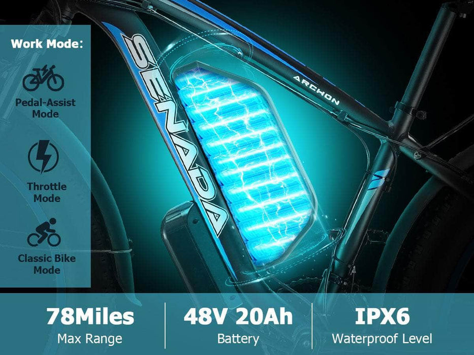 Senada ARCHON PLUS SENADA ARCHON PLUS - All Terrain Fat Tire EBike | 1000W 48V - Financing Available!