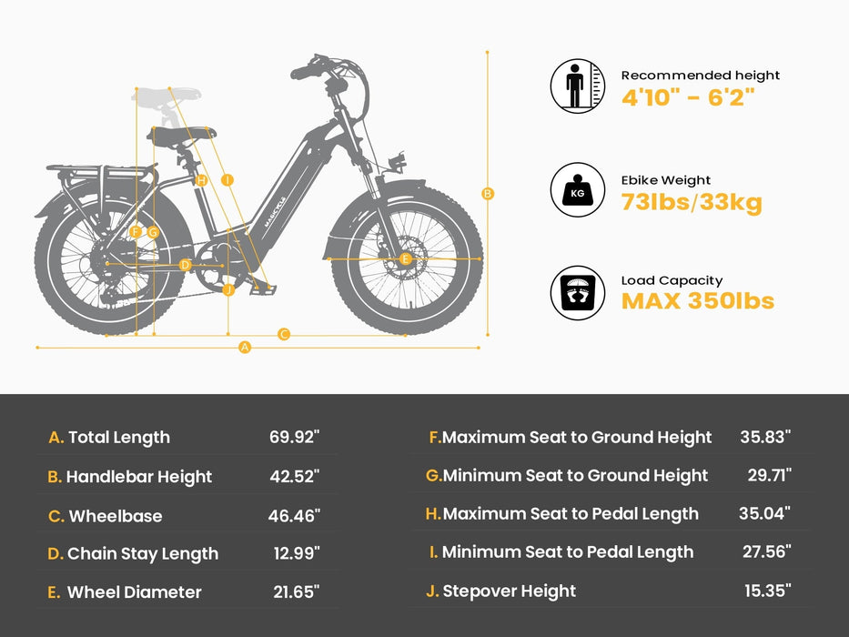 Magicycle Electric Bikes Magicycle Ocelot Pro Long Range Step-Thru Fat Tire Electric Bike